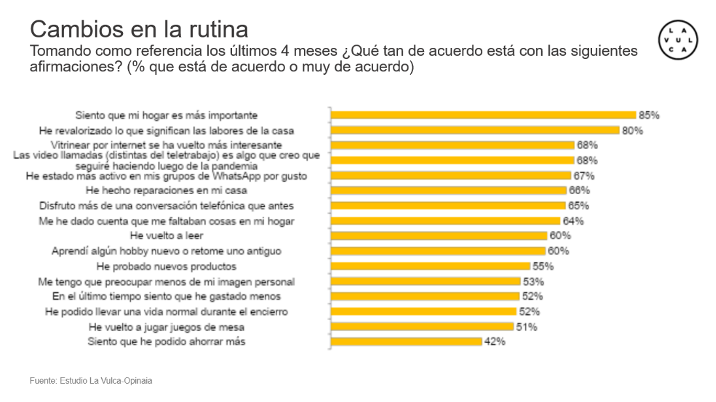 cambios-rutina-laboral