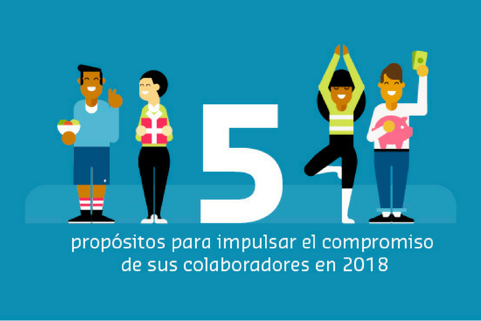 Sodexo Beneficios