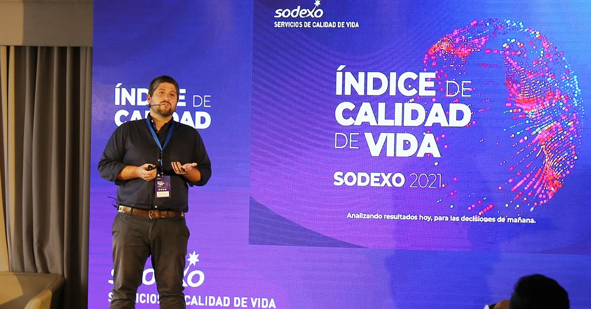 Sodexo Beneficios