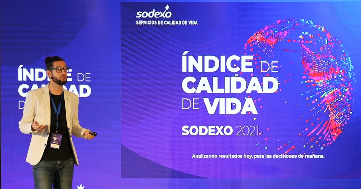 Sodexo Beneficios