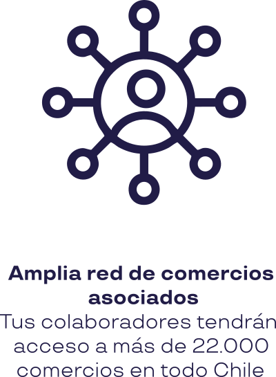Implementación ágil
