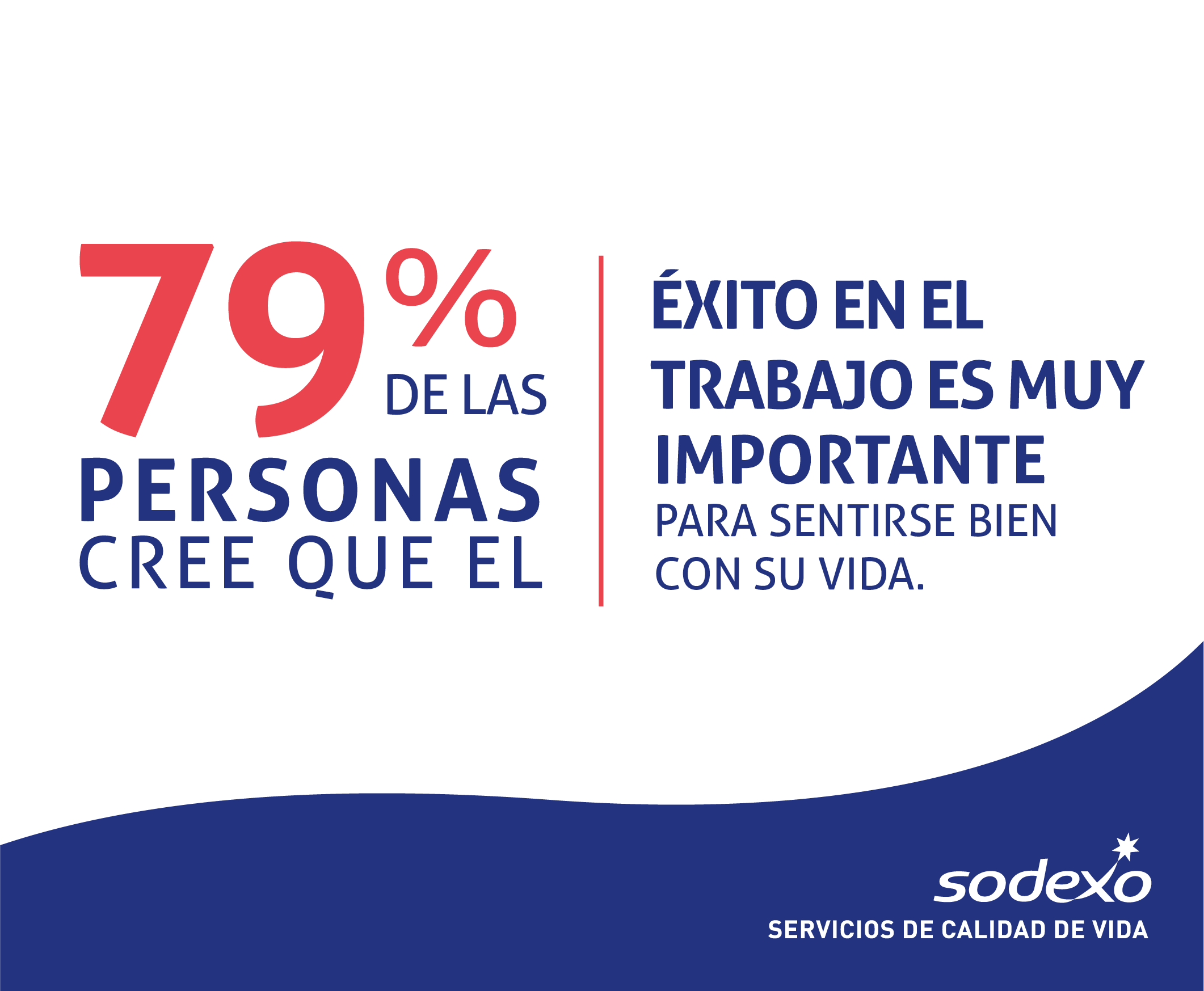 “Cinco maneras de mejorar la calidad de vida de mis colaboradores”