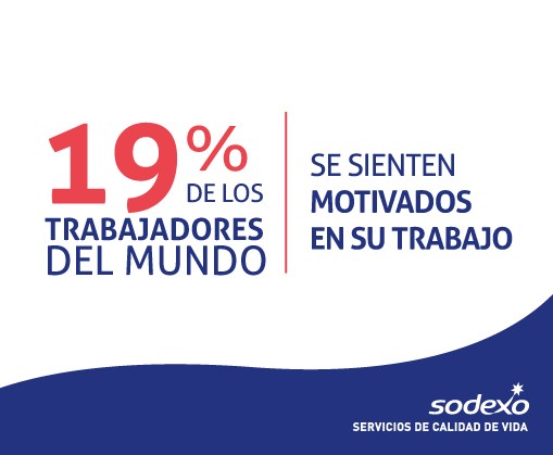 ¿Que motiva a mis colaboradores?